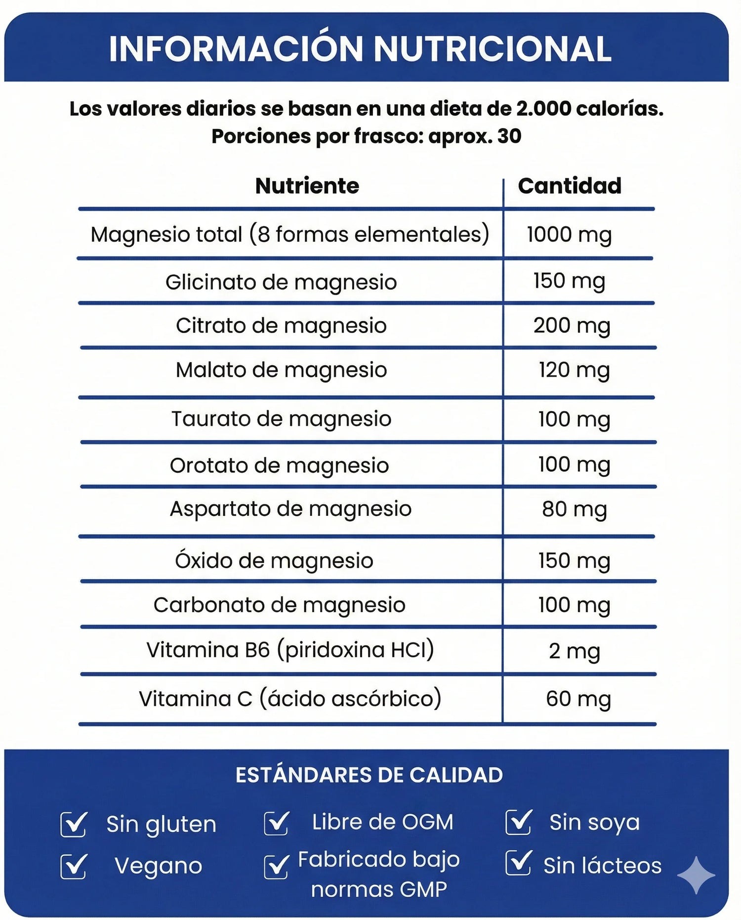 Etiqueta de información nutricional de Magnesium Complex: 8 formas de magnesio elemental, vitamina B6, vitamina C, y estándares de calidad.